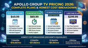 apollo Group TV Pricing 2026